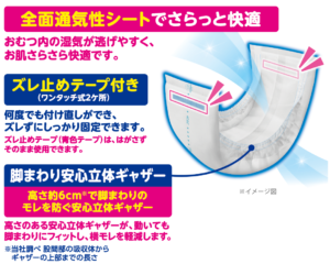 アテント 紙パンツ用さらさらパッド通気性プラス4回吸収 説明